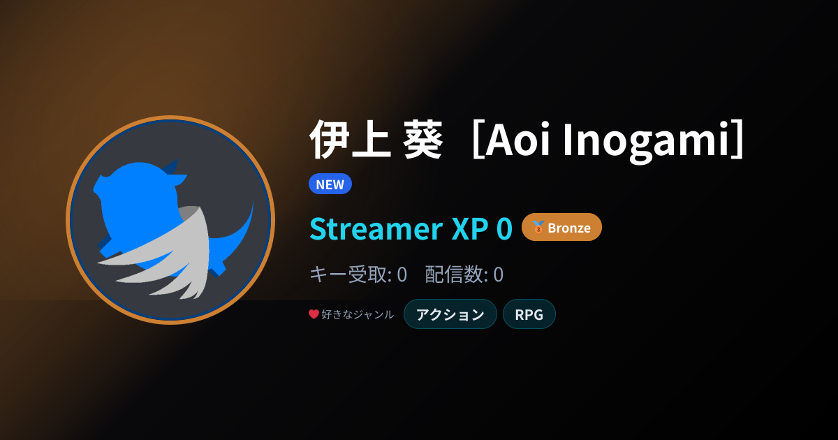 伊上 葵[Aoi Inogami] | IndieUp
